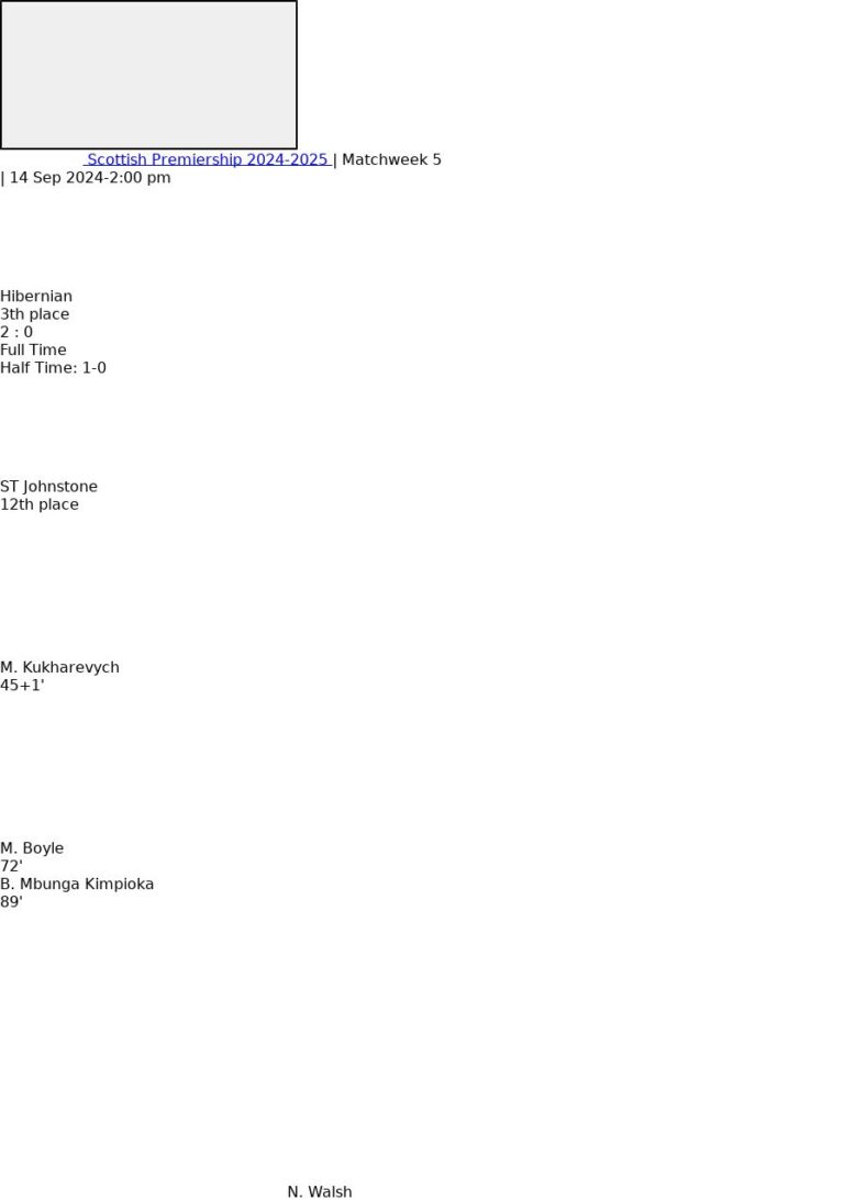 featured image 57087