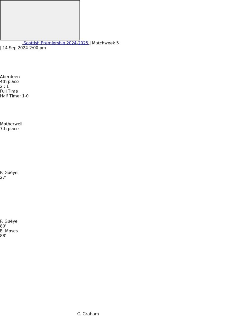 featured image 57089