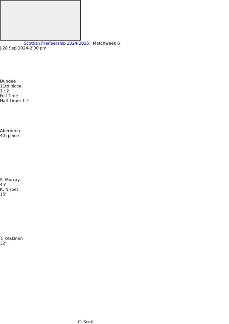 Dundee - Aberdeen 5 featured image 57096