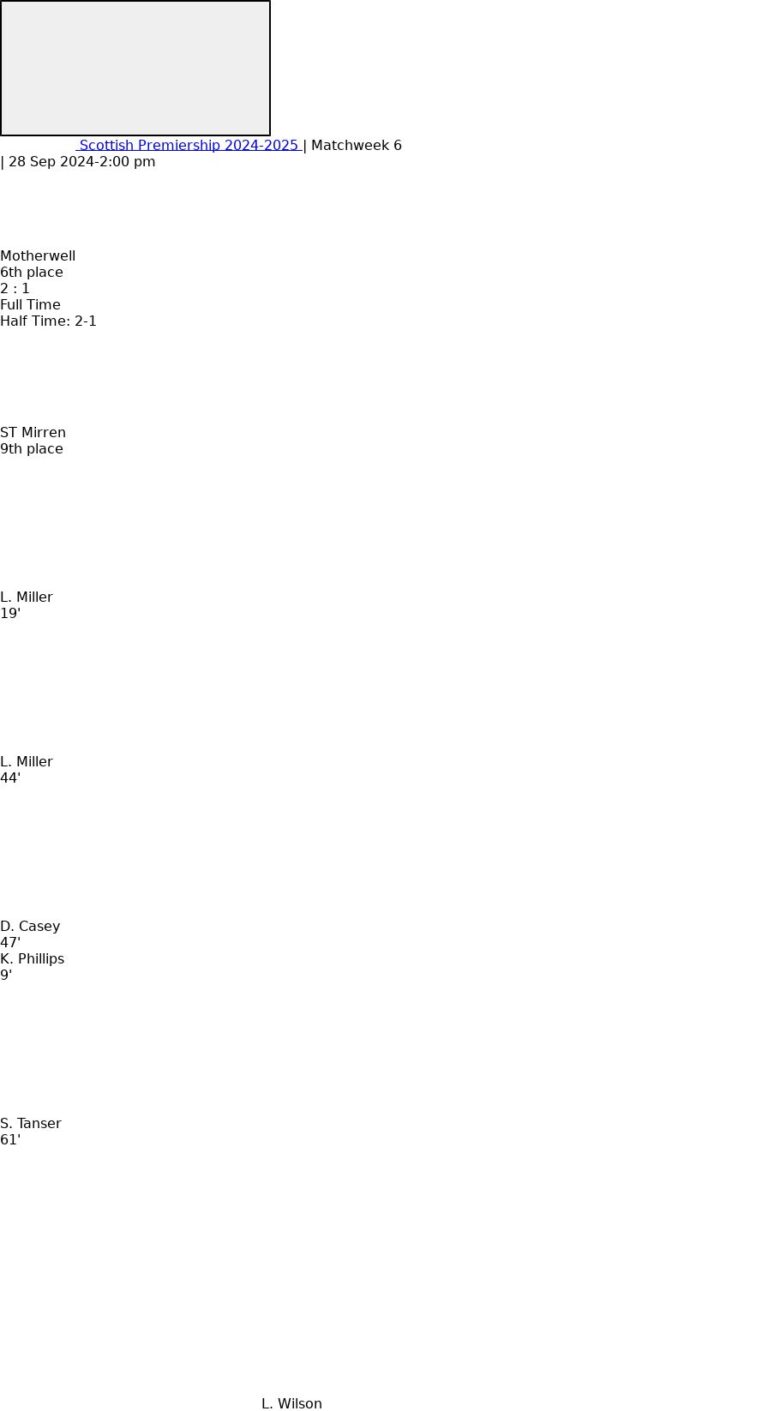 Motherwell - ST Mirren 3 featured image 57098