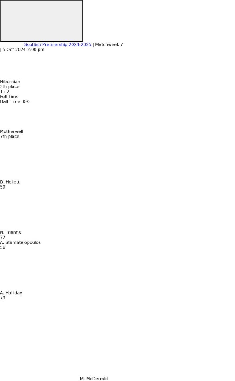 Hibernian - Motherwell 1 featured image 57101
