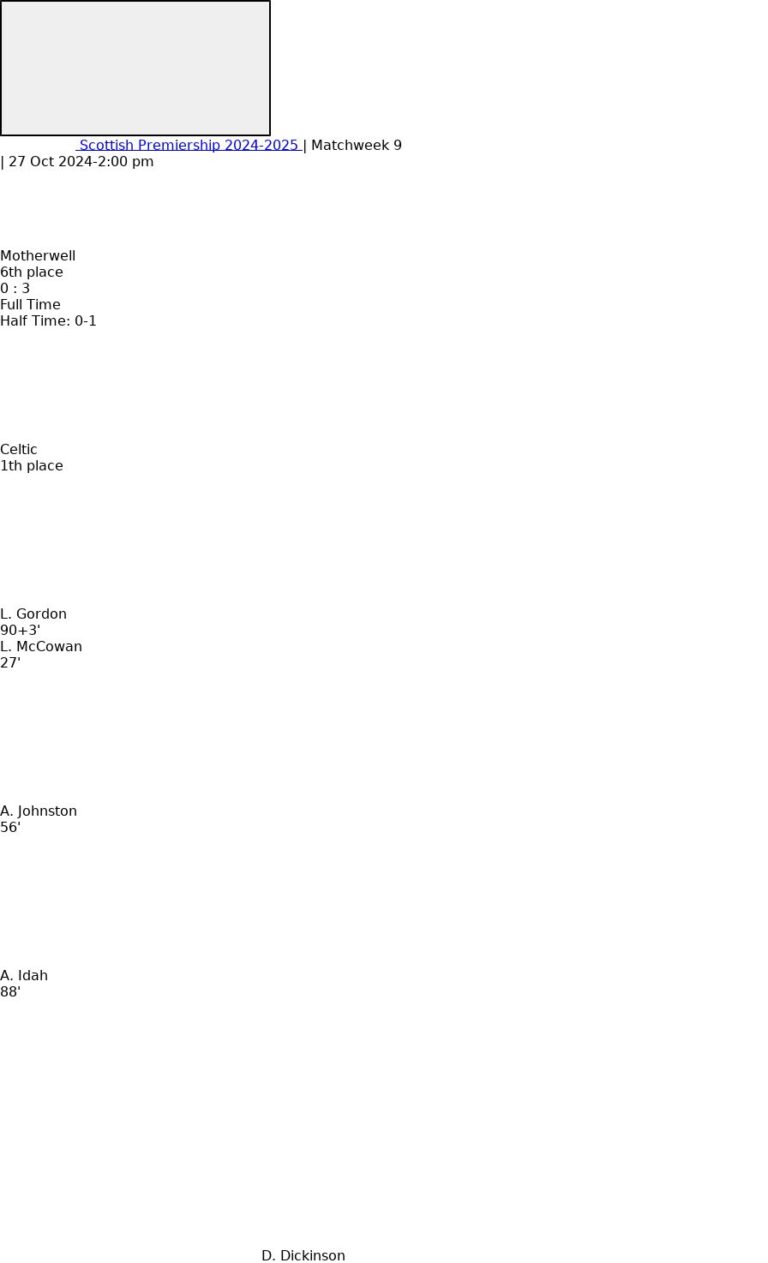 Motherwell - Celtic 2 featured image 57118