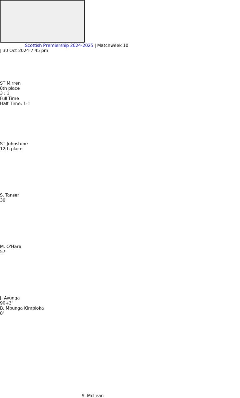 ST Mirren - ST Johnstone 1 featured image 57121