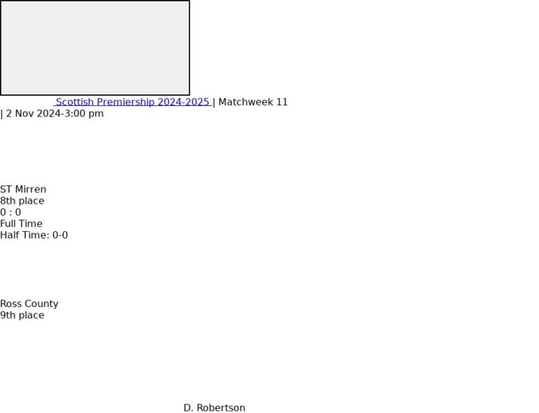 ST Mirren - Ross County 3 featured image 57126