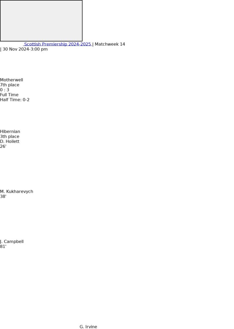 Motherwell - Hibernian 2 featured image 57145