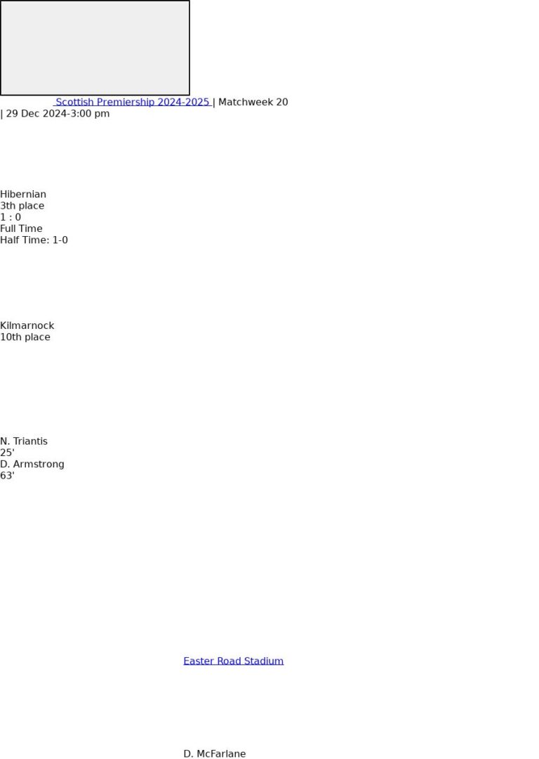 Hibernian - Kilmarnock 7 featured image 57175