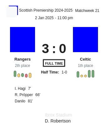 featured image 57183