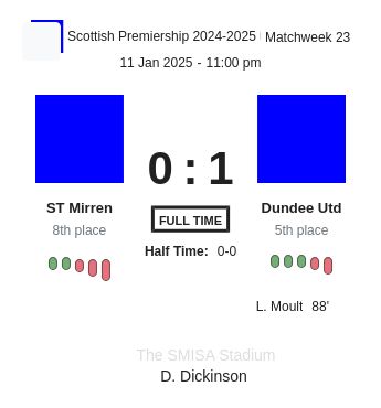 featured image 57197