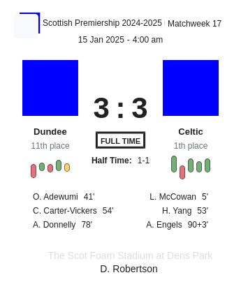 featured image 57200