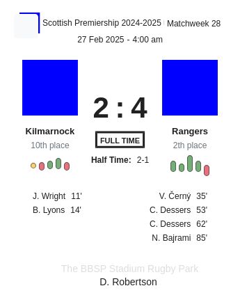 Kilmarnock - Rangers ?:? - 2025-02-26 6 featured image 57226