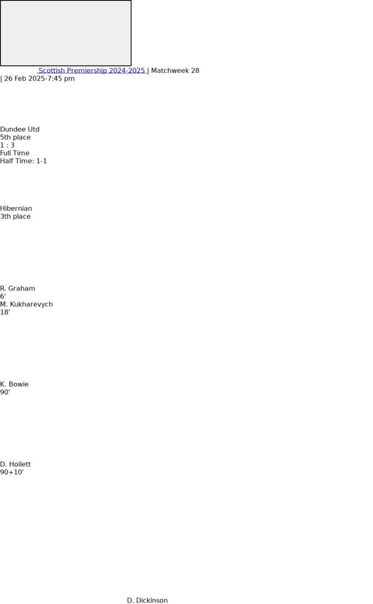 Dundee Utd - Hibernian 3 featured image 57230