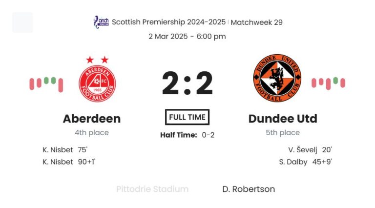 featured image 57233