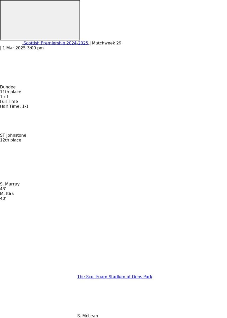 featured image 57234