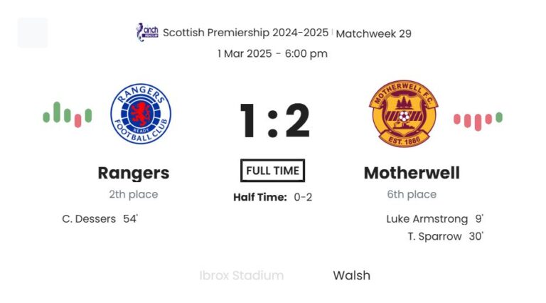 featured image 57235