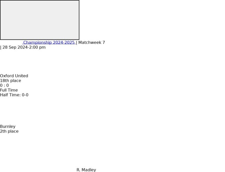 Oxford United - Burnley 2 featured image 58388