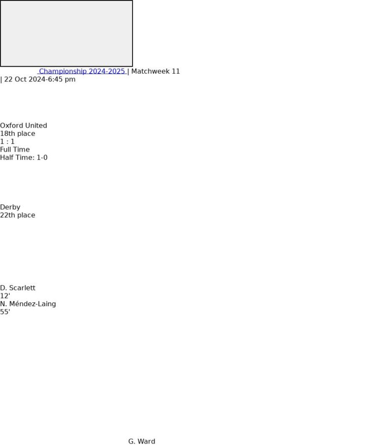 Oxford United - Derby 3 featured image 58433