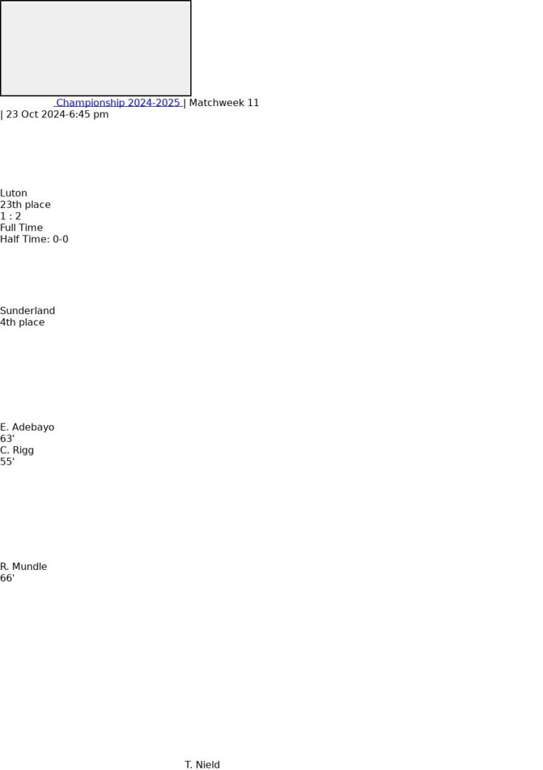 Luton - Sunderland 1 featured image 58438