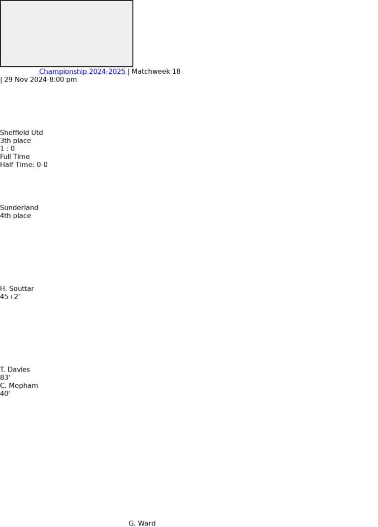 Sheffield Utd - Sunderland 3 featured image 58511