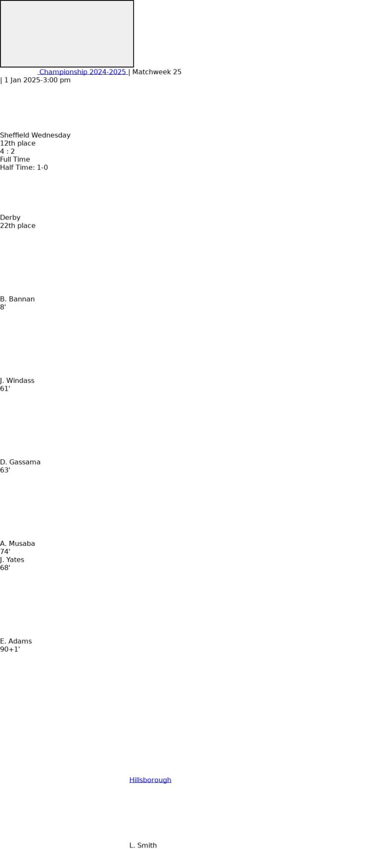 featured image 58602