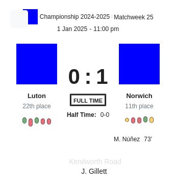 featured image 58604