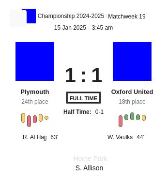 Plymouth - Oxford United 1 featured image 58620