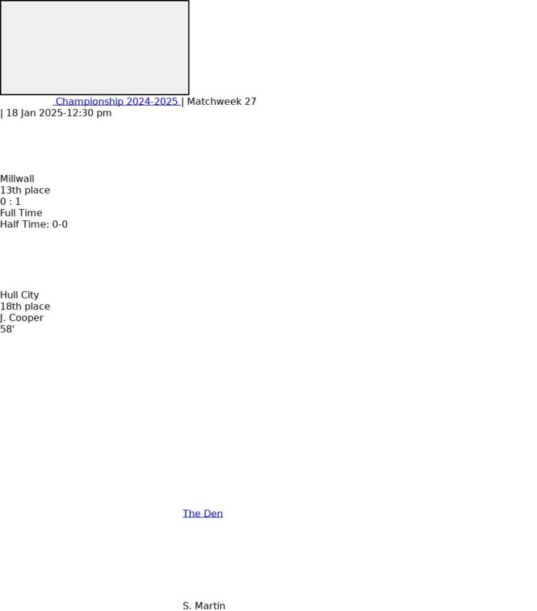 Millwall - Hull City 6 featured image 58624