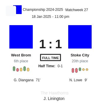 West Brom - Stoke City 4 featured image 58626