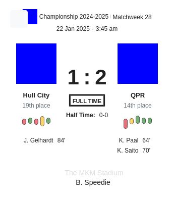 featured image 58635