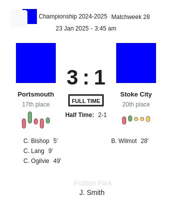 Portsmouth - Stoke City 7 featured image 58644