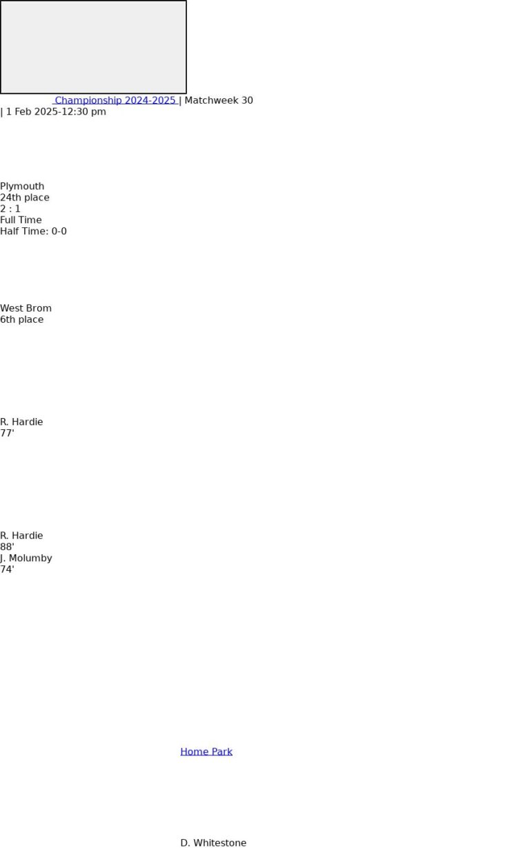 Plymouth - West Brom 6 featured image 58662