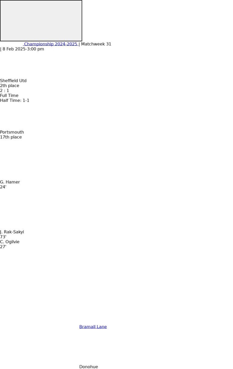 Sheffield Utd - Portsmouth 4 featured image 58678