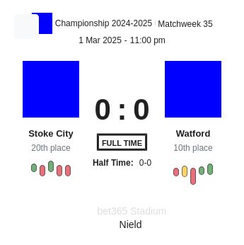 Stoke City - Watford 4 featured image 58728