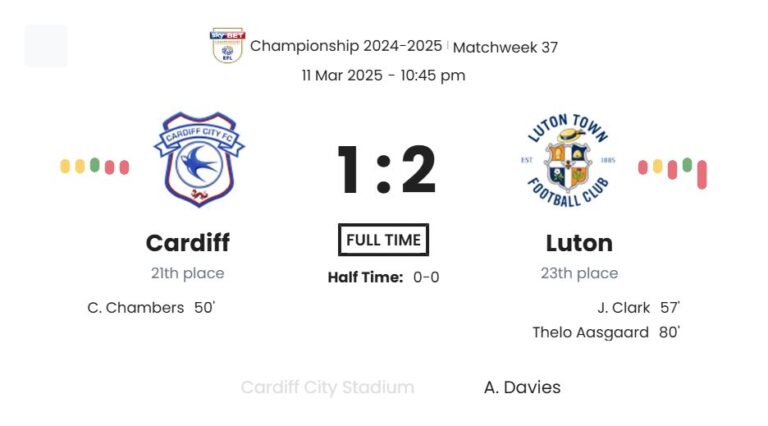 featured image 58743