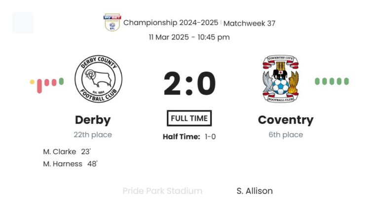 featured image 58745