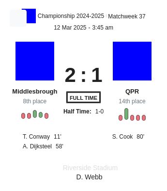 featured image 58746