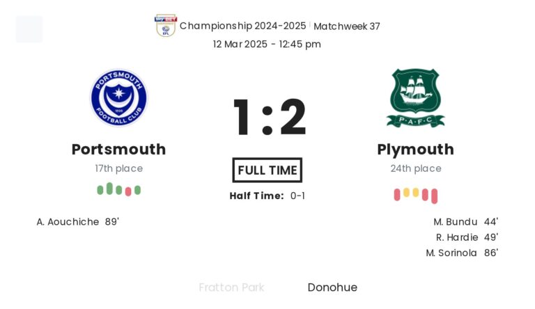 featured image 58749