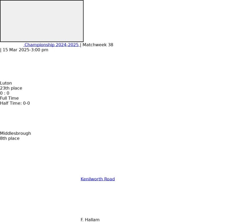 Luton - Middlesbrough 5 featured image 58766