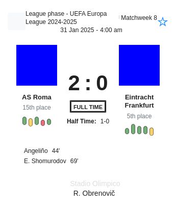 AS Roma - Eintracht Frankfurt 5 featured image 61134