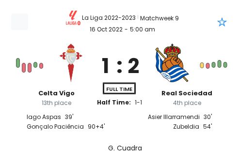 Celta Vigo - Real Sociedad 3 featured image 65961