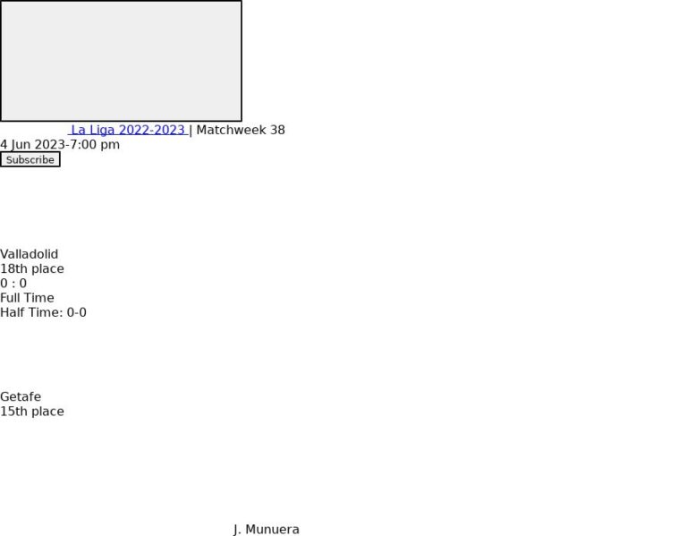Valladolid - Getafe 3 featured image 66254