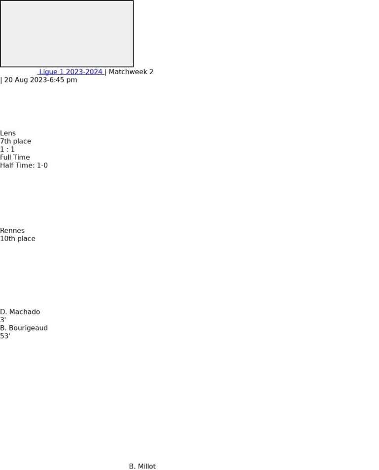 Lens - Rennes 2 featured image 73249