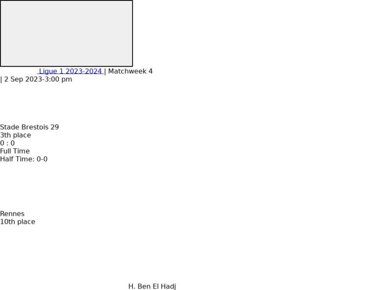 Stade Brestois 29 - Rennes 2 featured image 73260