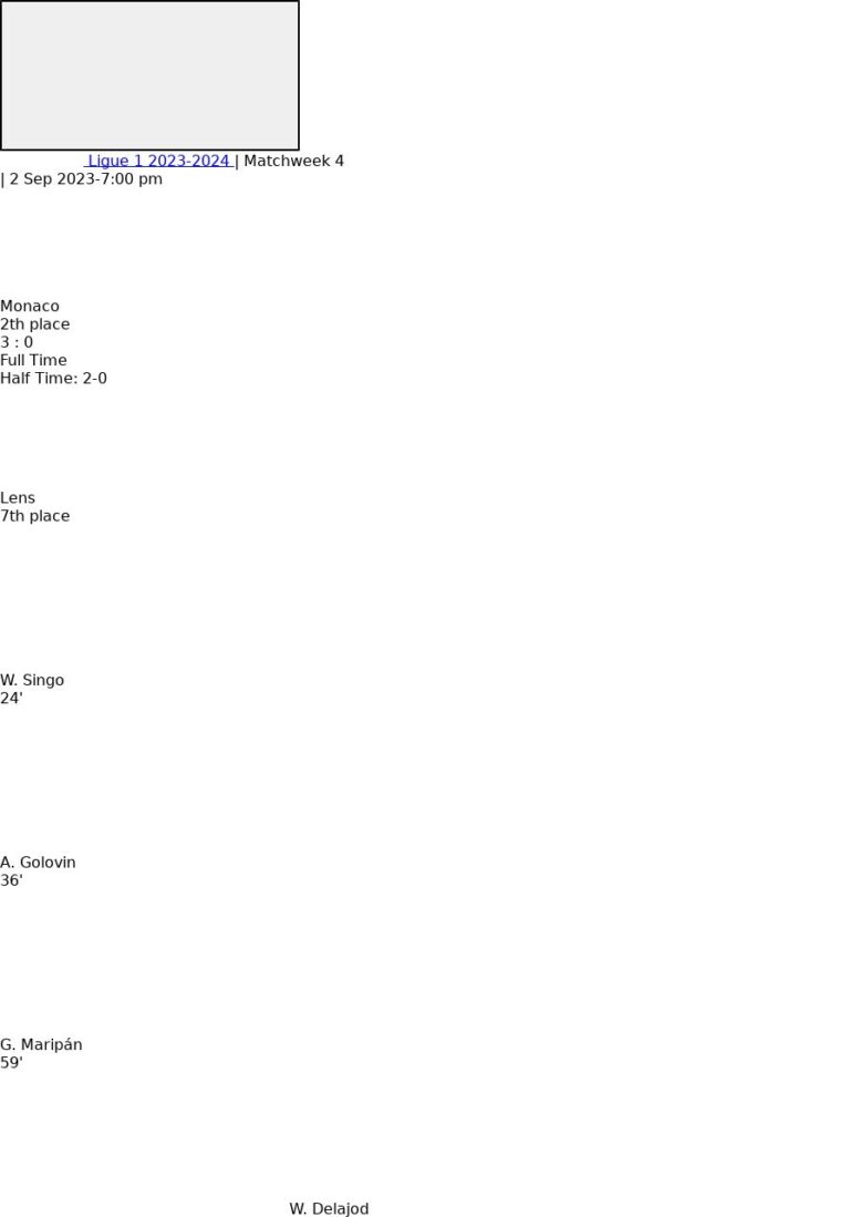 Monaco - Lens 1 featured image 73261