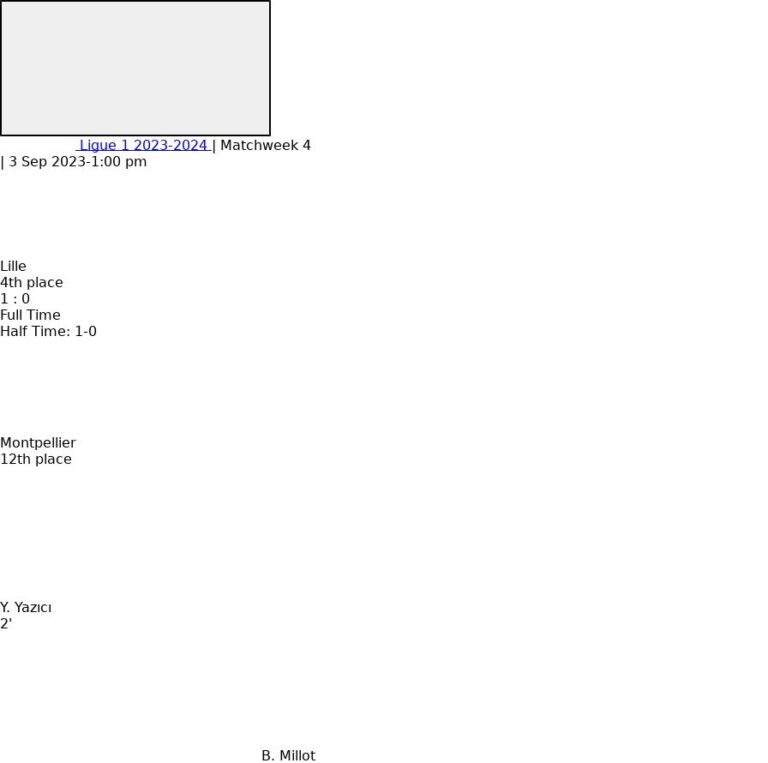 Lille - Montpellier 3 featured image 73263