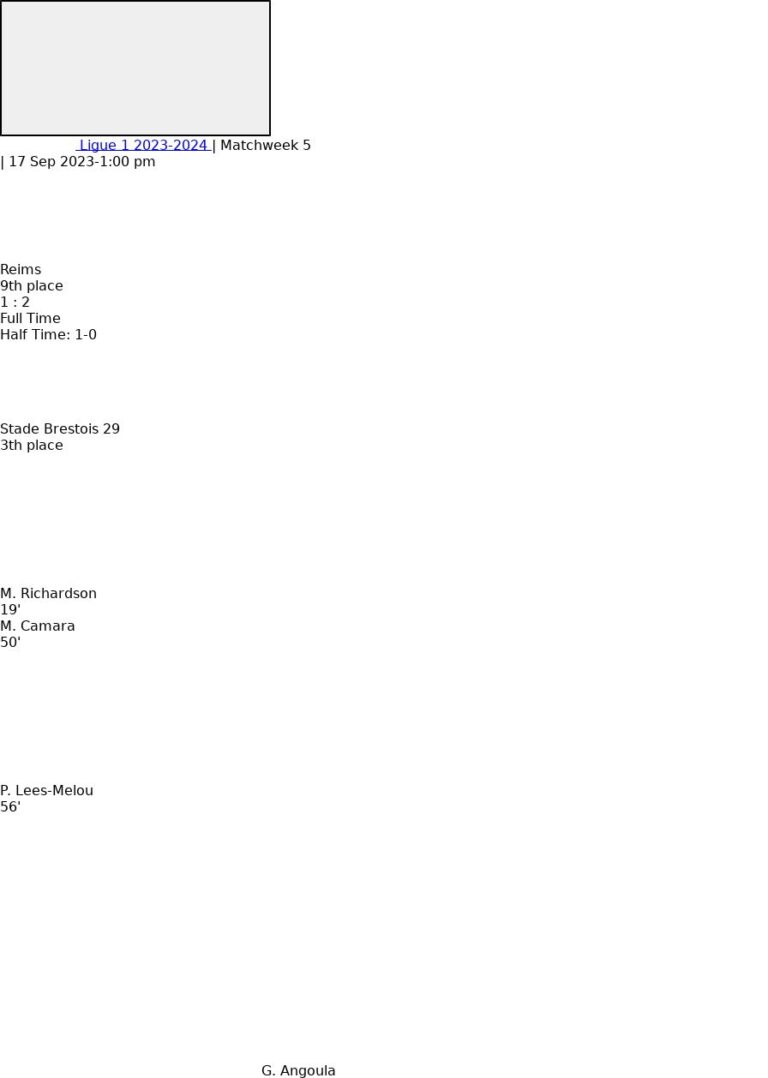 Reims - Stade Brestois 29 5 featured image 73272