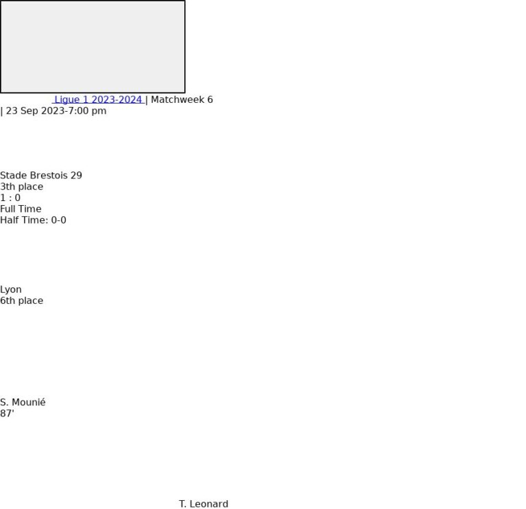 Stade Brestois 29 - Lyon 2 featured image 73279