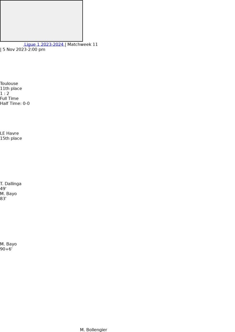 Toulouse - LE Havre 5 featured image 73326