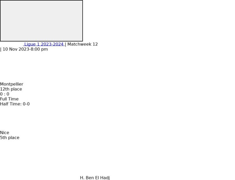 Montpellier - Nice 3 featured image 73329