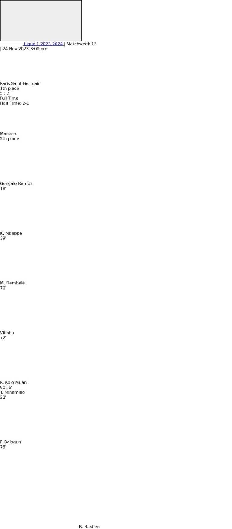 Paris Saint Germain - Monaco 3 featured image 73337