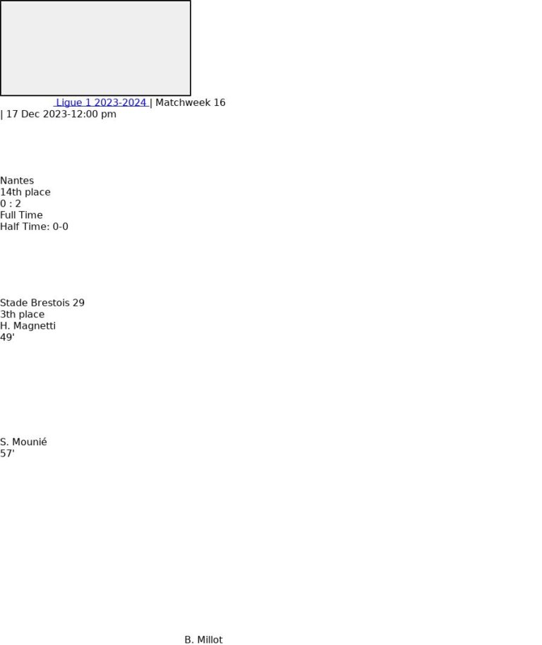 featured image 73370